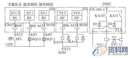 数控车床出故障?了解这些有帮助,第2张 数控车床出故障?了解这些有帮助,第2张