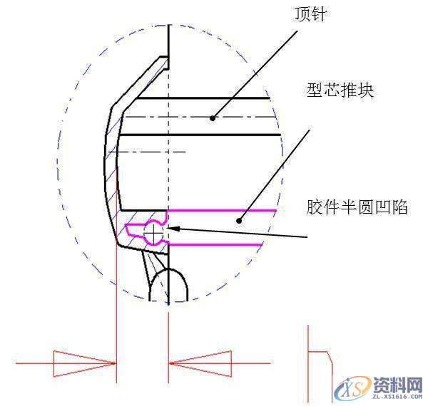 UG模具结构资料 二次顶出与延时顶出机构,模具,结构,机构,资料,第3张