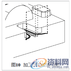 UG的抽湿机后模型芯数控编程,UG的抽湿机后模型芯数控编程,加工,工件,分型,如图,第9张