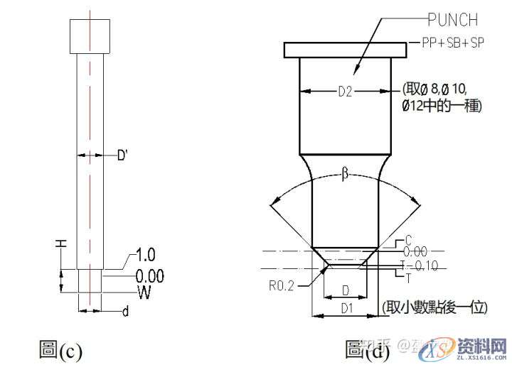 五金冲压模具设计“沙拉孔成型方法”分享,模具设计,成型,第2张