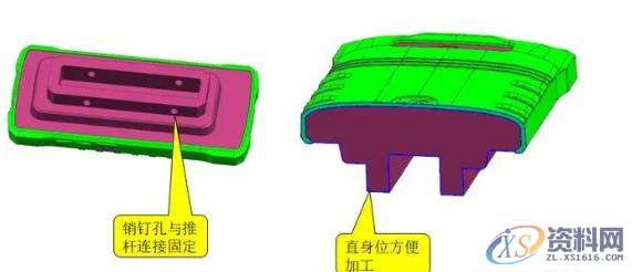 塑胶模具设计-手机保护套精典设计结构解析,模具设计,塑胶,第6张 塑胶模具设计-手机保护套精典设计结构解析,模具设计,塑胶,第6张