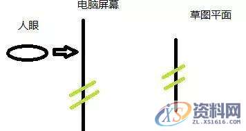 UG数控编程:草图之视图方向着色方式和草图的基准设置UG数控编程:草图之视图方向着色方式和草图的基准设置,草图,方向,基准,平面,选择,第1张 UG数控编程:草图之视图方向着色方式和草图的基准设置UG数控编程:草图之视图方向着色方式和草图的基准设置,草图,方向,基准,平面,选择,第1张