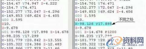 UG数控编程的后处理两种方法,建议收藏,文件,我们,第5张 UG数控编程的后处理两种方法,建议收藏,文件,我们,第5张
