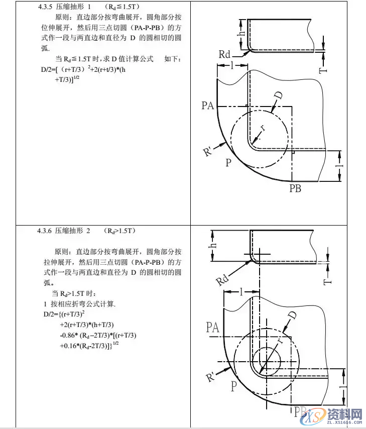 模具设计:有了这些参数设计产品展开计算其实很简单,模具设计,参数,第5张 模具设计:有了这些参数设计产品展开计算其实很简单,模具设计:有了这些参数,想不会产品展开计算都难,模具设计,参数,第5张