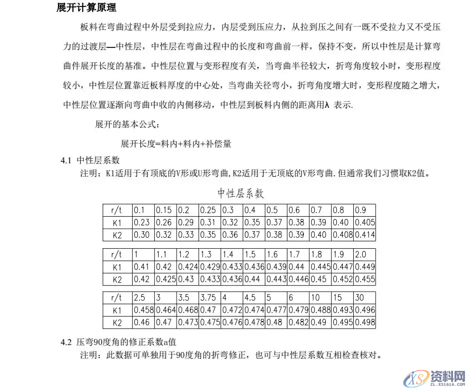模具设计:有了这些参数设计产品展开计算其实很简单,模具设计,参数,第1张 模具设计:有了这些参数设计产品展开计算其实很简单,模具设计:有了这些参数,想不会产品展开计算都难,模具设计,参数,第1张
