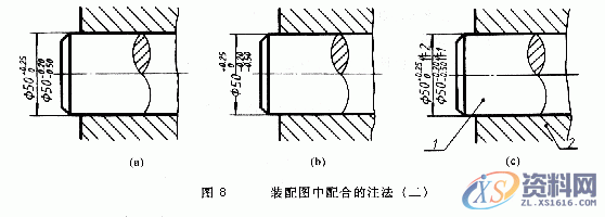 机械制图的公差与配合及其标注方法，干货分享！,偏差,公差,尺寸,第3张