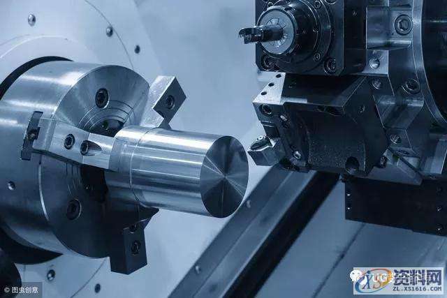 CNC加工中心:数控车床加工时的复合循环指令G70、G71、G72、G73怎么用？ ...,mso,font,模具设计,第1张