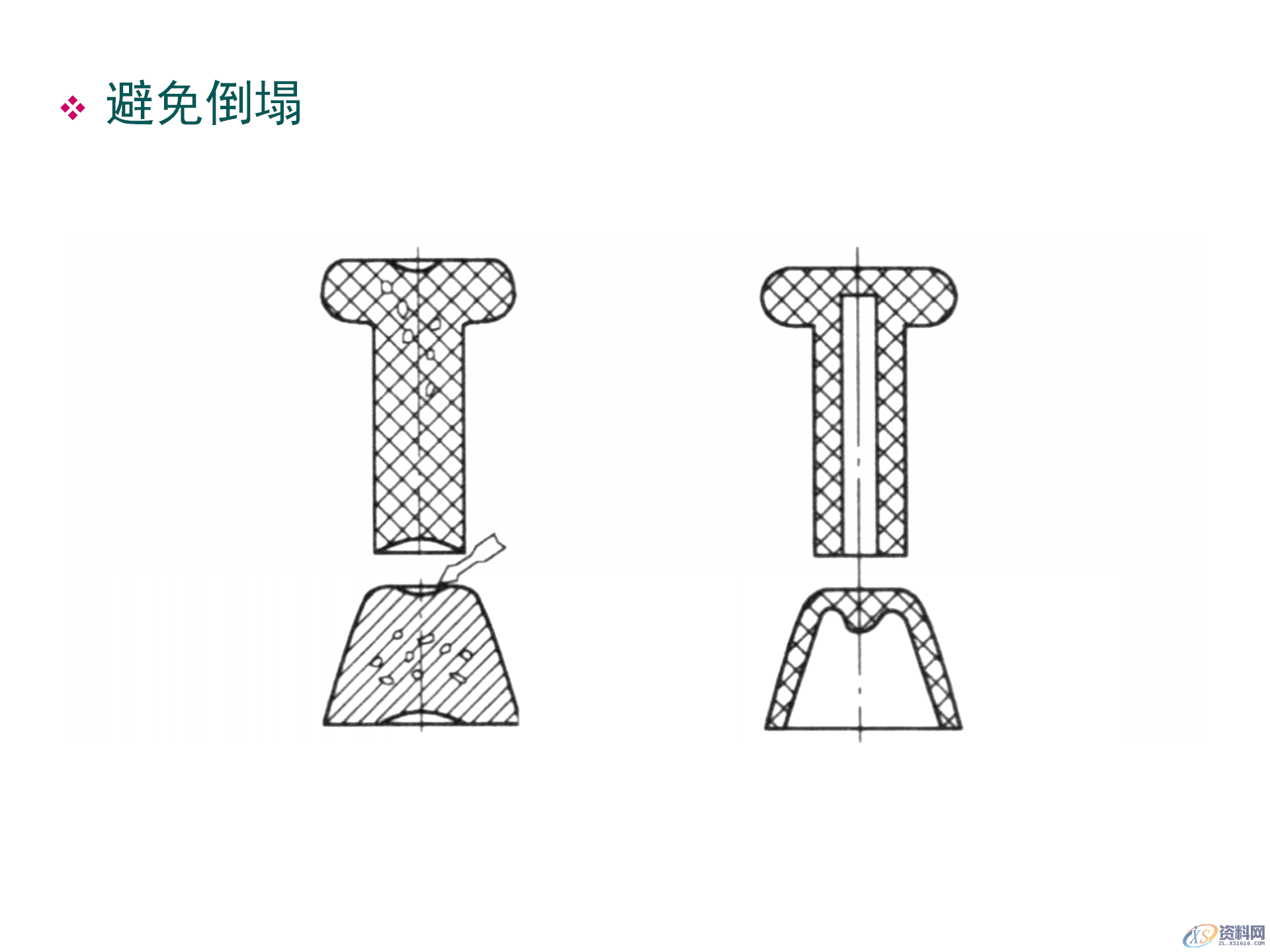 塑料件结构设计，通用塑胶零件设计，塑胶件结构设计要点,塑料件结构设计，通用塑胶零件设计，塑胶件结构设计要点,结构设计,塑胶,塑料件,零件,要点,第17张