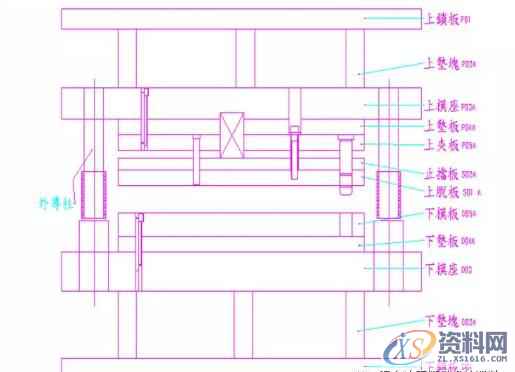 五金模具设计之钣金冲压件结构设计总结,干货：小白必看+收藏「五金冲压模具（一）」结构基础,冲压,模具,材料,第7张