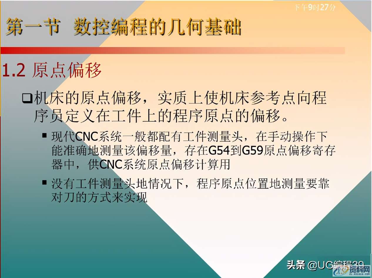 数控编程实例（干货知识），请收藏,数控编程实例（干货知识），请收藏,模具设计,培训学校,潇洒,横沥镇,电商,第11张