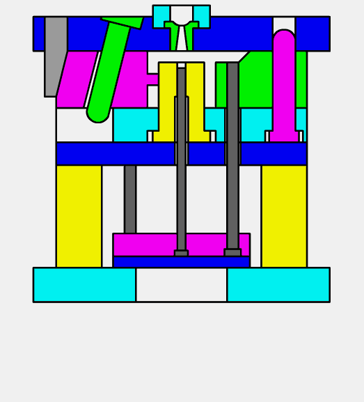 塑胶模具的工作原理、基本结构动画演示!,结构,第5张 塑胶模具的工作原理、基本结构动画演示!,塑胶模具的工作原理、基本结构动画演示!看了后一目了然!,结构,第5张