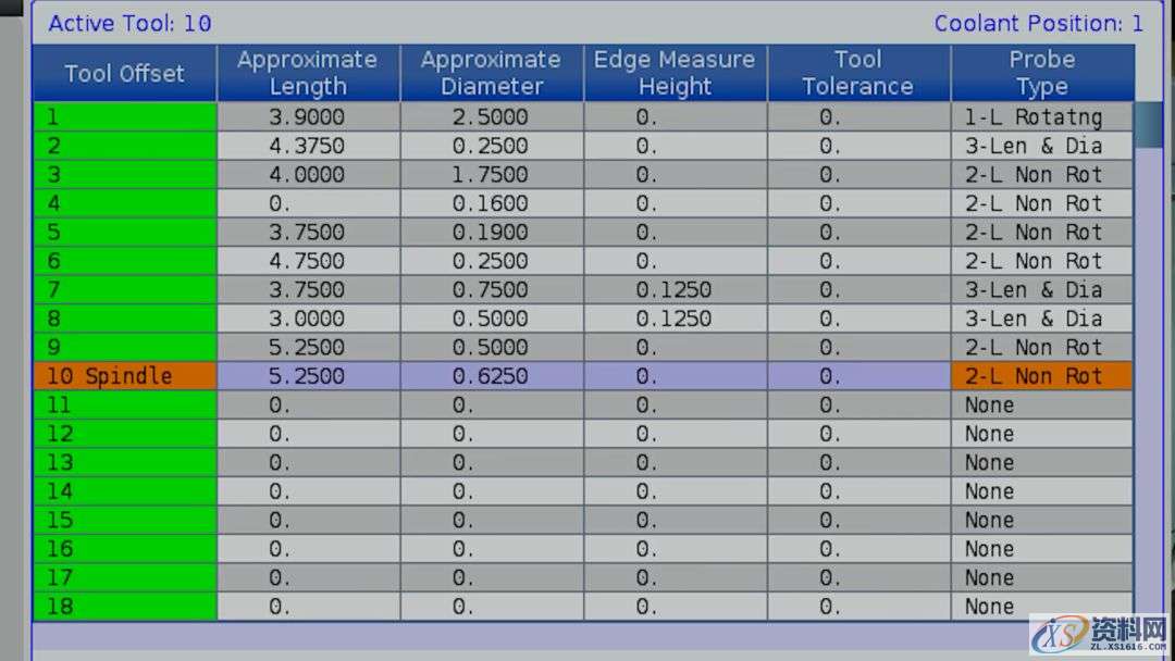 数控刀具代码参数所表示的含义，数控人都要知道,数控刀具代码参数所表示的含义，数控人都要知道,直径,加工,设计培训,第2张