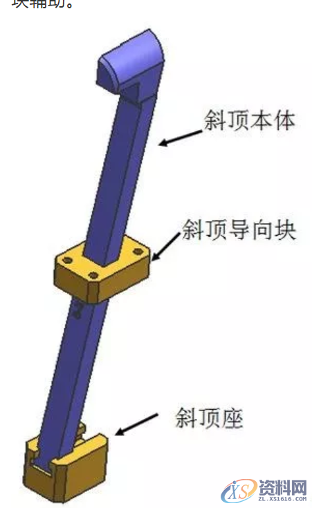 模具设计的规范和需要注意的事项分型面设计规范：斜顶侧向抽芯机构设计：滑块侧向抽芯机构设计：浇注系统设计：温度控制系统设计：模架及顶出系统设计：标准件：制造工艺要求：,模具设计注意事项：,设计,侧向,模架,机构,第3张