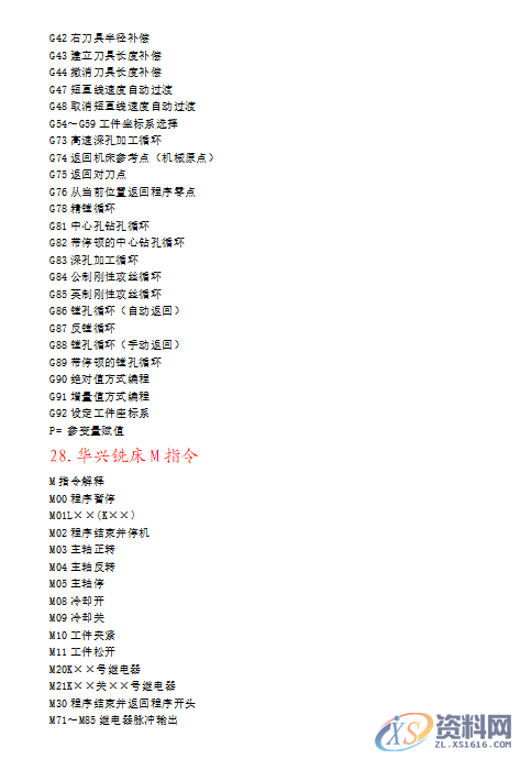 28个数控编程代码大全,众多程序员呕心沥血的私货,模具设计,电商,培训学校,非标,潇洒,第8张 28个数控编程代码大全,众多程序员呕心沥血的私货,28个数控编程代码大全,众多程序员呕心沥血的私货,模具设计,电商,培训学校,非标,潇洒,第8张