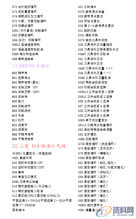28个数控编程代码大全,众多程序员呕心沥血的私货,模具设计,电商,培训学校,非标,潇洒,第6张 28个数控编程代码大全,众多程序员呕心沥血的私货,28个数控编程代码大全,众多程序员呕心沥血的私货,模具设计,电商,培训学校,非标,潇洒,第6张