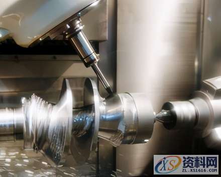 什么是数控组成功能应用领域发展趋势未来展望程序编制专业要求,加工,数控,程序,第1张 什么是数控组成功能应用领域发展趋势未来展望程序编制专业要求,什么是数控(百度词条最新解释),加工,数控,程序,第1张