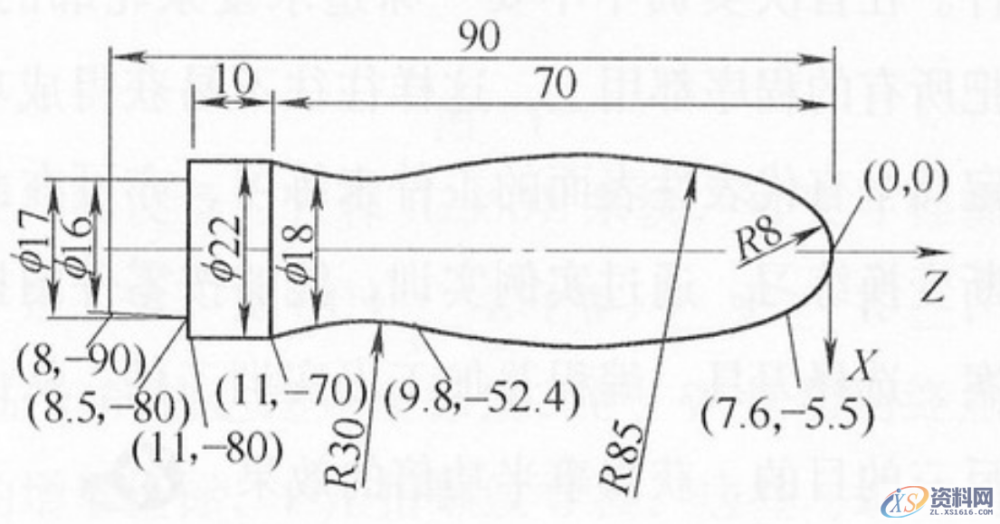 数控车床上实训中的工艺与编程(一),加工,考虑,第2张 数控车床上实训中的工艺与编程(一),数控车床上实训中的工艺与编程(一)(组图),加工,考虑,第2张