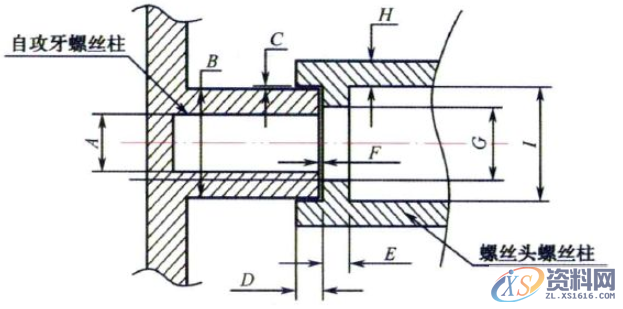 产品分析时的自攻螺丝注意事项：主要对应塑胶件上面的自攻螺丝 ...,产品分析时的自攻螺丝注意事项：主要对应塑胶件上面的自攻螺丝,螺丝,塑胶,第4张