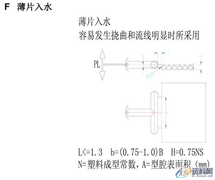 塑胶模具设计标准，7种最常见的进胶设计形式总结塑胶模具设计标准，常见的进胶设计形式总结，超全哦,塑胶模具设计标准，7种最常见的进胶设计形式总结，干货满满,模具设计,塑胶,第8张