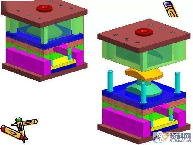 UG塑胶模具设计：一位老师傅的注塑成型归纳！,模具设计,塑胶,第6张
