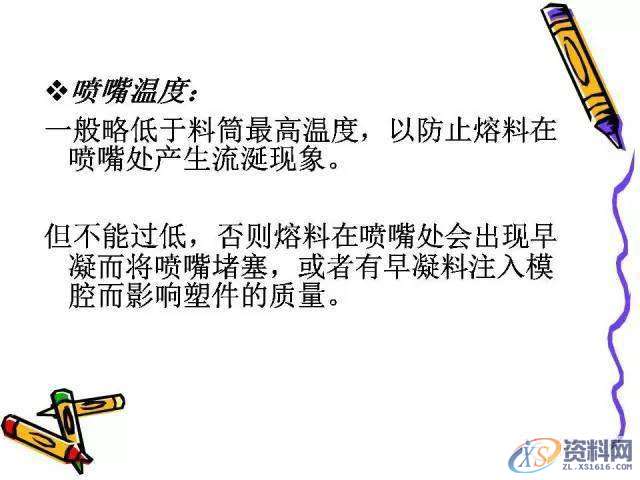 UG塑胶模具设计：一位老师傅的注塑成型归纳！,模具设计,塑胶,第42张