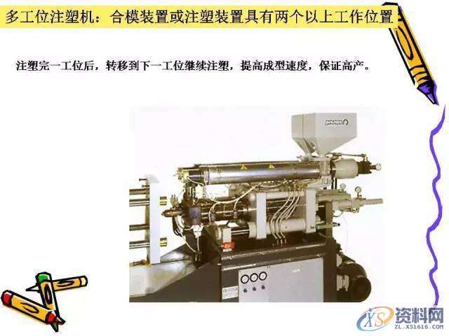 UG塑胶模具设计：一位老师傅的注塑成型归纳！,模具设计,塑胶,第12张