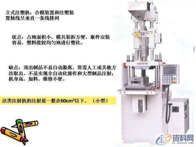 UG塑胶模具设计：一位老师傅的注塑成型归纳！,模具设计,塑胶,第10张