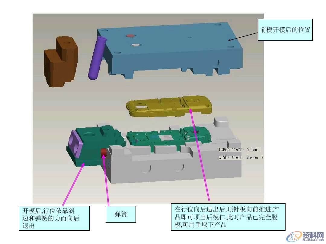 UG塑胶模具设计讲解什么是模具结构,新手必看,模具设计,塑胶,模具,第8张 UG塑胶模具设计讲解什么是模具结构,新手必看,模具设计零基础必看!一文带你搞懂模具结构,模具设计,塑胶,模具,第8张