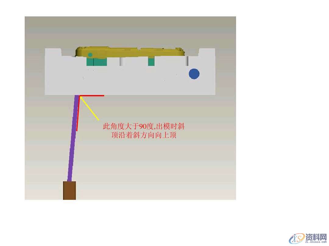 UG塑胶模具设计讲解什么是模具结构,新手必看,模具设计,塑胶,模具,第18张 UG塑胶模具设计讲解什么是模具结构,新手必看,模具设计零基础必看!一文带你搞懂模具结构,模具设计,塑胶,模具,第18张