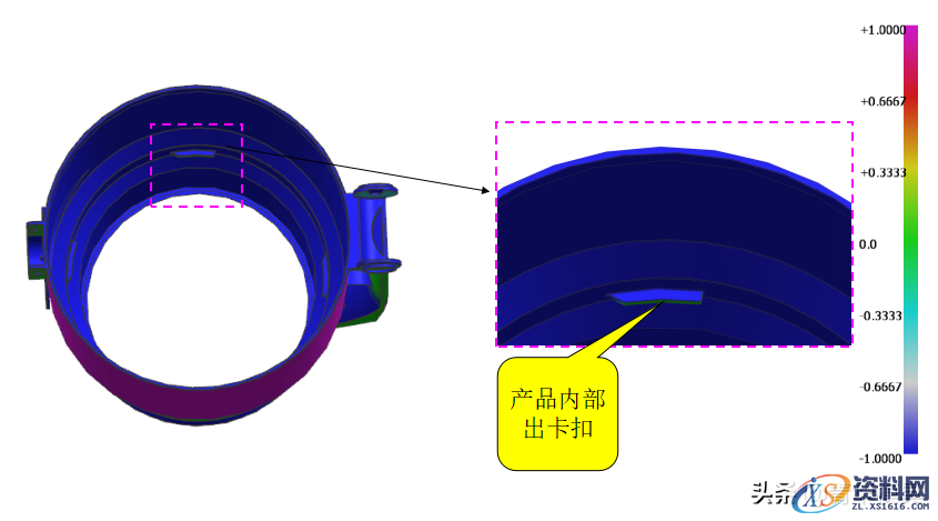 塑胶模具设计-经典的行位出行位+前模行位结构解析,模具设计,塑胶,结构,第6张 塑胶模具设计-经典的行位出行位+前模行位结构解析,塑胶模具设计-经典的行位出行位+前模行位结构解析,模具设计,塑胶,结构,第6张