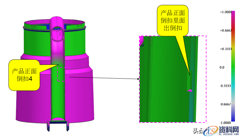 塑胶模具设计-经典的行位出行位+前模行位结构解析,模具设计,塑胶,结构,第5张 塑胶模具设计-经典的行位出行位+前模行位结构解析,塑胶模具设计-经典的行位出行位+前模行位结构解析,模具设计,塑胶,结构,第5张