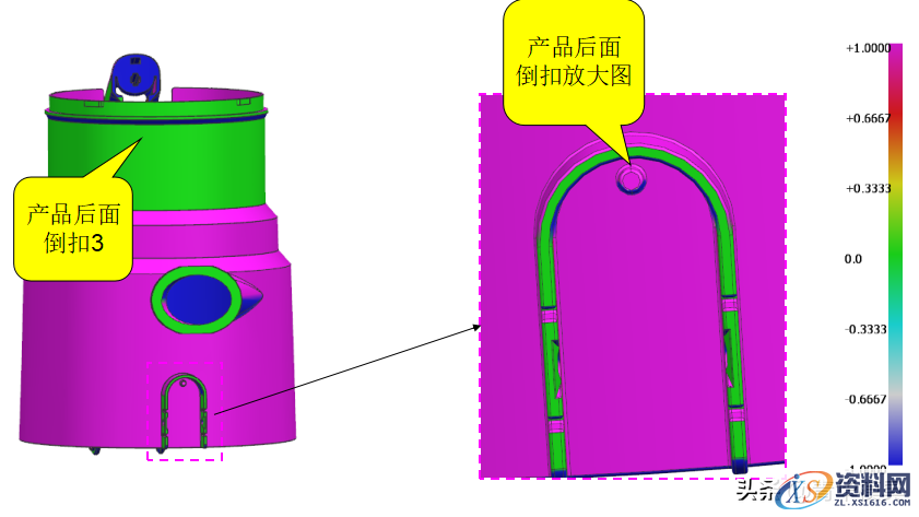 塑胶模具设计-经典的行位出行位+前模行位结构解析,模具设计,塑胶,结构,第4张 塑胶模具设计-经典的行位出行位+前模行位结构解析,塑胶模具设计-经典的行位出行位+前模行位结构解析,模具设计,塑胶,结构,第4张
