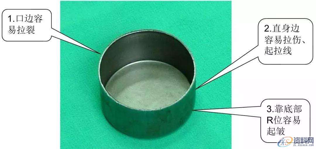 冲压模具过程中工艺常见缺陷及产生原因分析及解决方案,缺陷,第4张 冲压模具过程中工艺常见缺陷及产生原因分析及解决方案,缺陷,第4张