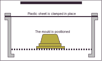 一波注塑模具动图,让秒懂所有塑料工艺!,塑料,工艺,第14张 一波注塑模具动图,让秒懂所有塑料工艺!,一波注塑模具动图,让秒懂所有塑料工艺!,塑料,工艺,第14张