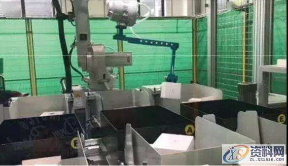 东莞机器人3D视觉技术在机器人抓取作业中的应用实例,实例,第5张