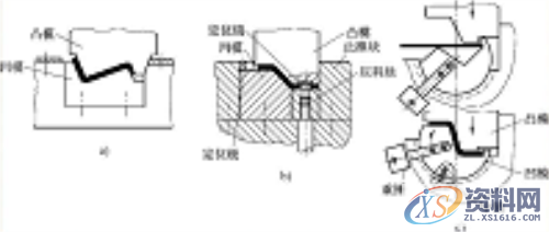 冲压模具设计:冲压件加工中Z形件弯曲模及冲压件中的冲压力简介 ...生产冲压件中的冲压力是指什么?,卸料,冲压件,如图,mso,第1张 冲压模具设计:冲压件加工中Z形件弯曲模及冲压件中的冲压力简介 ...生产冲压件中的冲压力是指什么?,卸料,冲压件,如图,mso,第1张