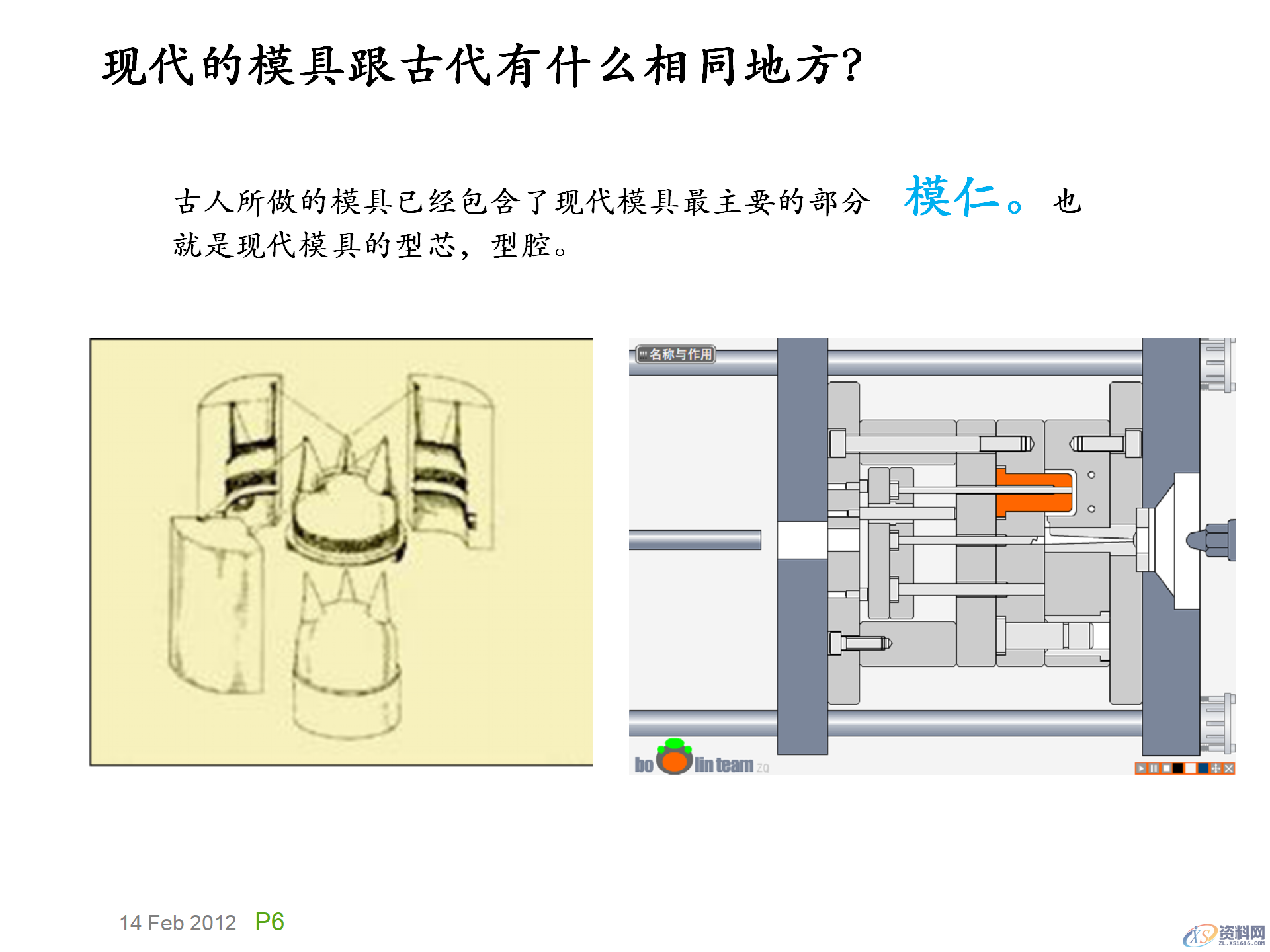 模具基础知识，模具的演化史，模具最早出现在什么年代？,模具基础知识，模具的演化史，模具最早出现在什么年代？,模具设计,电商,培训学校,非标,潇洒,第5张
