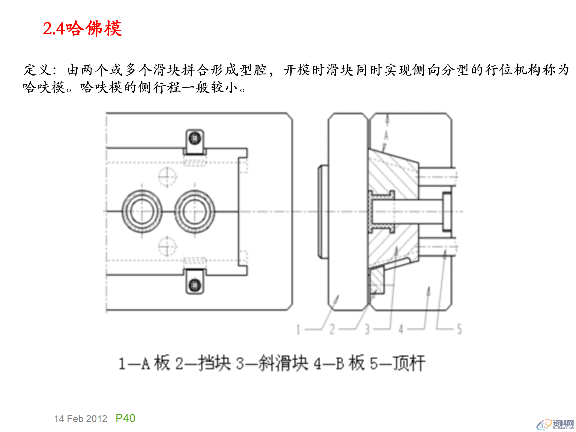 模具基础知识，模具的演化史，模具最早出现在什么年代？,模具基础知识，模具的演化史，模具最早出现在什么年代？,模具设计,电商,培训学校,非标,潇洒,第39张