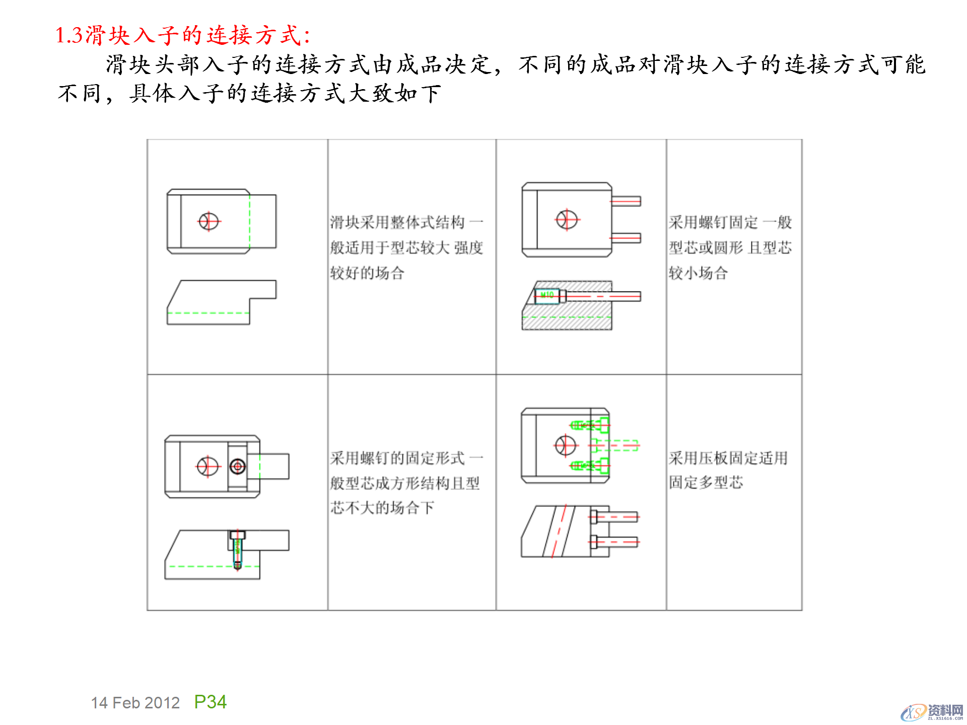 模具基础知识，模具的演化史，模具最早出现在什么年代？,模具基础知识，模具的演化史，模具最早出现在什么年代？,模具设计,电商,培训学校,非标,潇洒,第33张