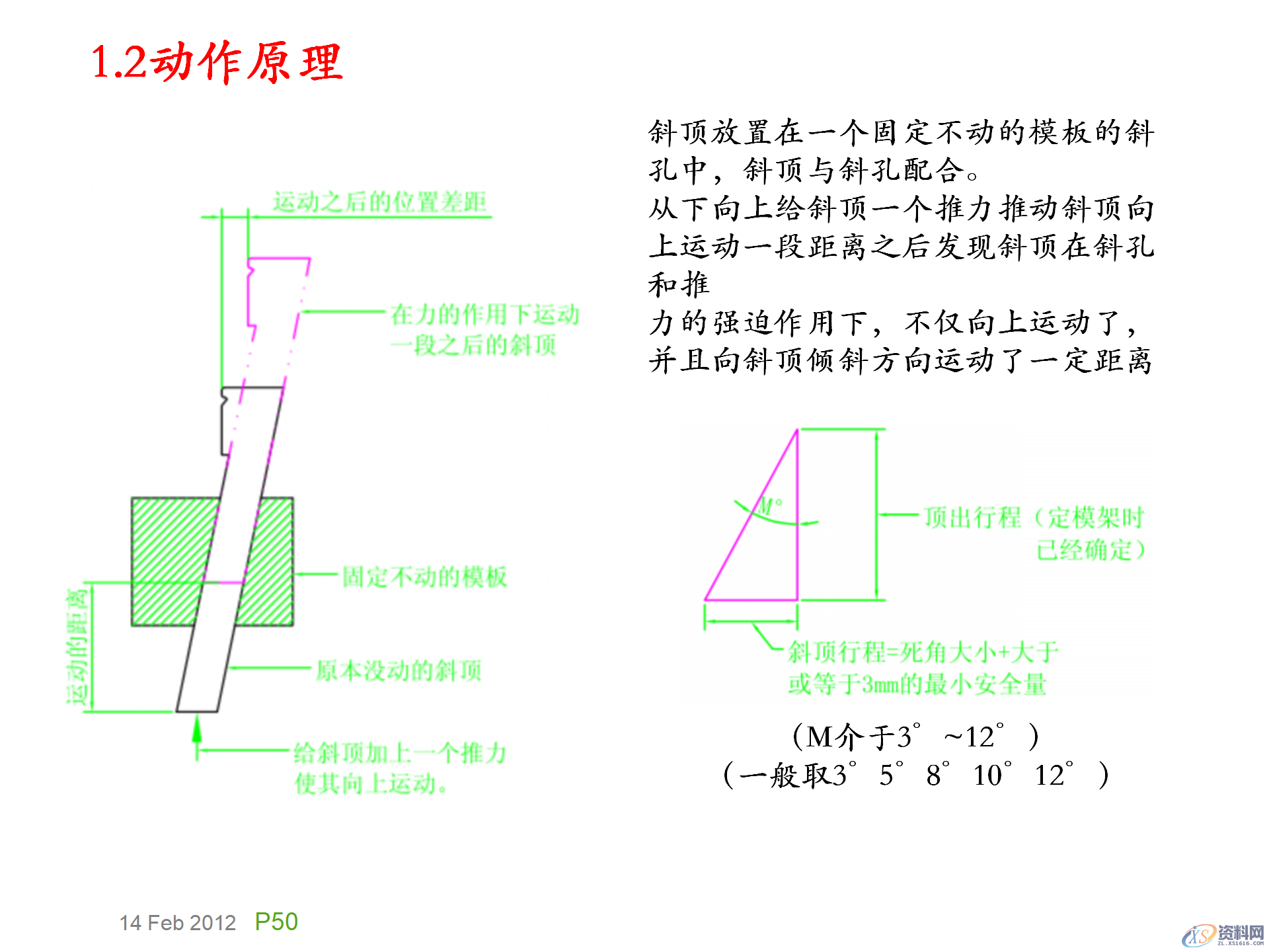 模具基础知识，模具的演化史，模具最早出现在什么年代？,模具基础知识，模具的演化史，模具最早出现在什么年代？,模具设计,电商,培训学校,非标,潇洒,第49张