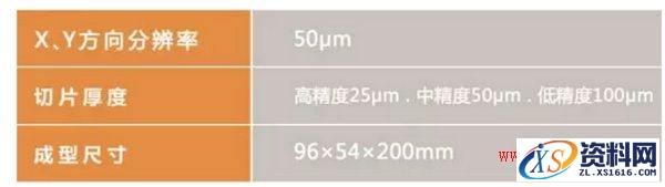 浅析陶瓷3D打印技术教程,浅析陶瓷3D打印技术,打印,第13张