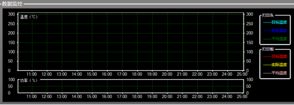 3D打印机怎么用？（图文教程）,3D打印机怎么用？,打印,模型,打印机,我们,第5张