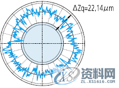 模具设计中浅谈形位公差之“圆度公差”的定义与评价,公差,半径,工件,第13张 模具设计中浅谈形位公差之“圆度公差”的定义与评价,公差,半径,工件,第13张