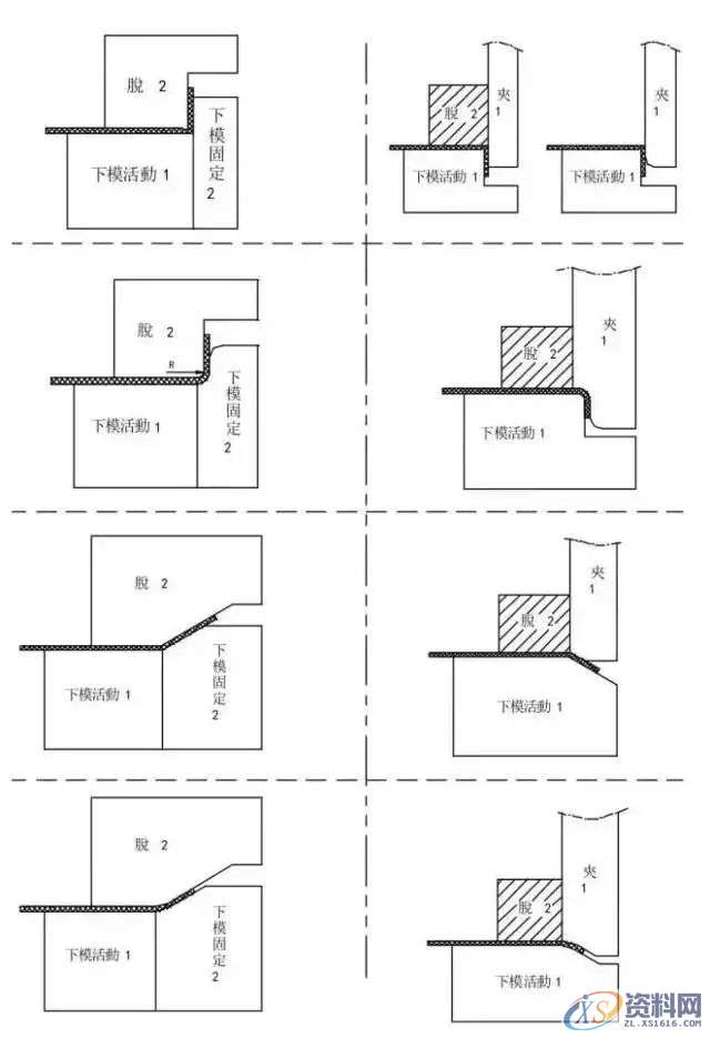 冲压模具设计全套步骤和流程,值得收藏,模具,冲头,产品,弯曲,图纸,第16张 冲压模具设计全套步骤和流程,值得收藏,模具,冲头,产品,弯曲,图纸,第16张