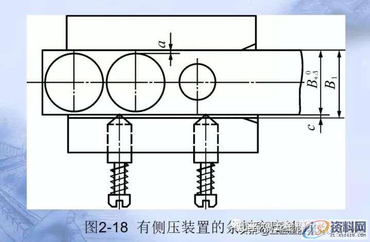 冲压模具中:冲裁排样以及冲裁的利用率该怎么计算,计算,第7张 冲压模具中:冲裁排样以及冲裁的利用率该怎么计算,计算,第7张