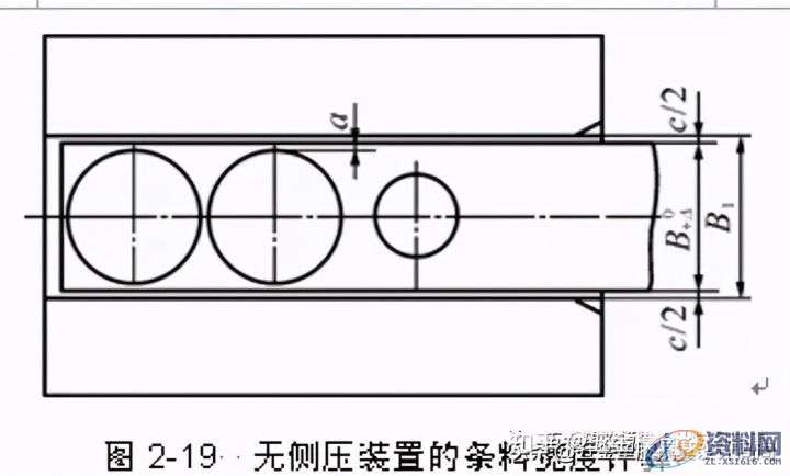 冲压模具中:冲裁排样以及冲裁的利用率该怎么计算,计算,第8张 冲压模具中:冲裁排样以及冲裁的利用率该怎么计算,计算,第8张