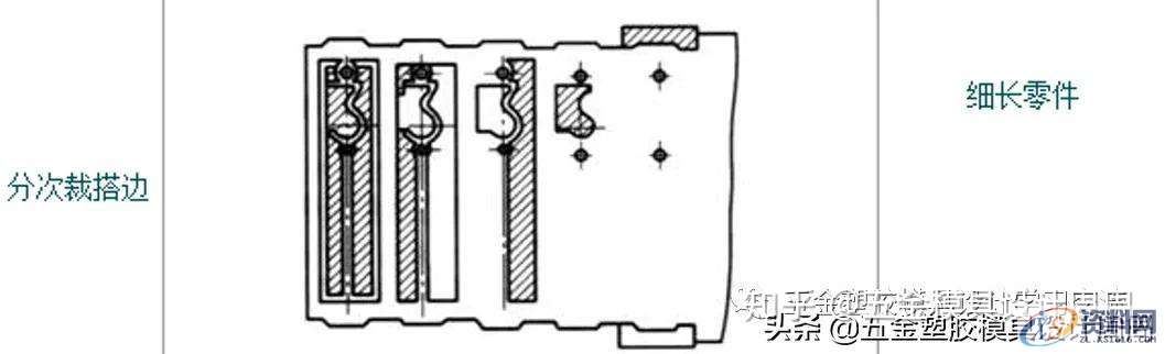 冲压模具中:冲裁排样以及冲裁的利用率该怎么计算,计算,第5张 冲压模具中:冲裁排样以及冲裁的利用率该怎么计算,计算,第5张