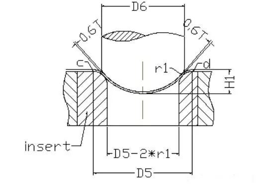 讲解冲压模具设计“高凸成型”工艺,模具设计,冲压,成型,工艺,第3张 讲解冲压模具设计“高凸成型”工艺,模具设计,冲压,成型,工艺,第3张