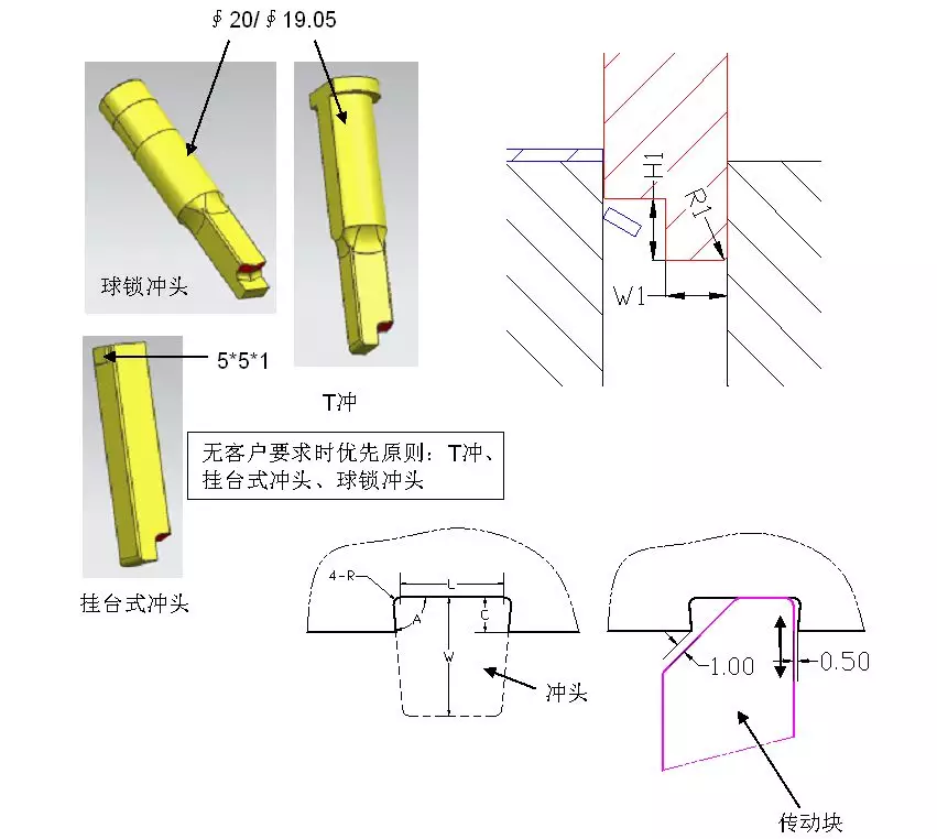 模具设计:传动式侧刃如何去设计?,模具设计,设计,第5张 模具设计:传动式侧刃如何去设计?,模具设计,设计,第5张