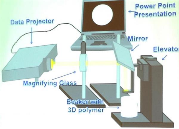 用PowerPoint在烧杯里3D打印出精细物品(图文教程),图文,第4张 用PowerPoint在烧杯里3D打印出精细物品(图文教程),用PowerPoint在烧杯里3D打印出精细物品,图文,第4张